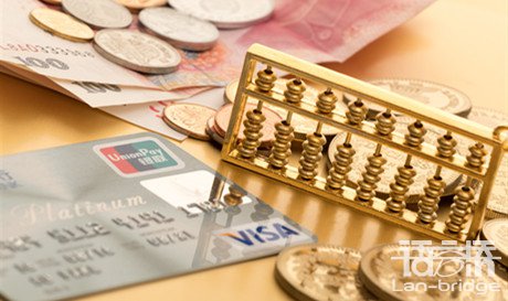 金融文件翻譯