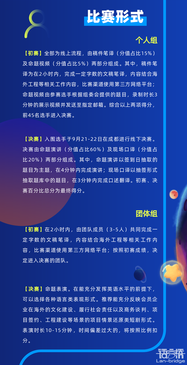 開賽在即|“譯路之星”英語風采大賽參賽指南2.0來了！