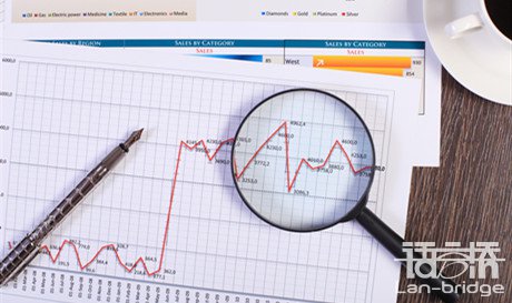 財務(wù)報告翻譯